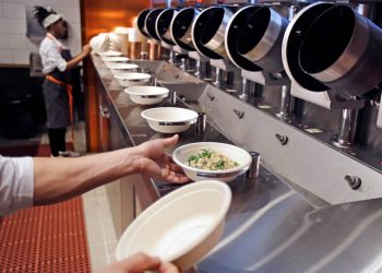 Инвесторы голодны до еды будущего