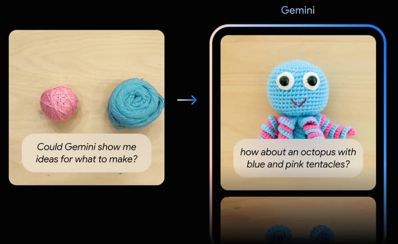 Конкурентом ChatGPT стали «Близнецы»