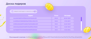 Преимущества фермы Bitgesell NFT Farm