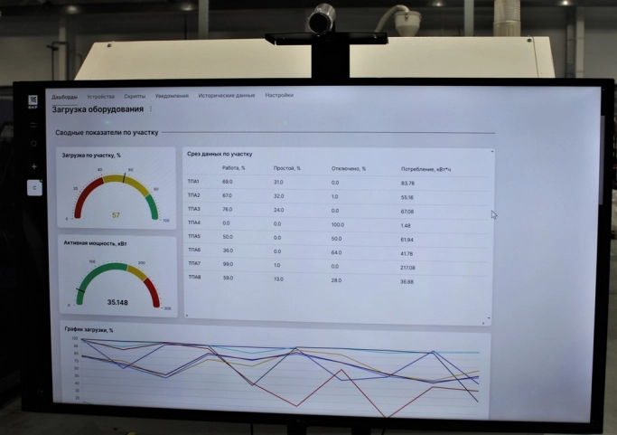 EKF активно наращивает производство