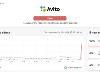Avito снова доступен