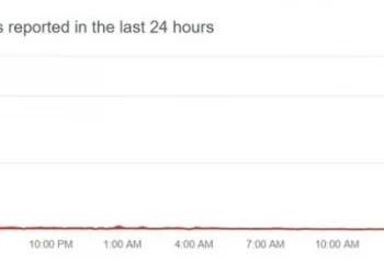 Google новости немного устали