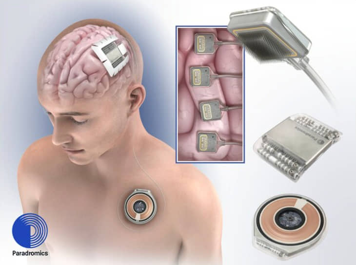 Приватность пришла в биологию