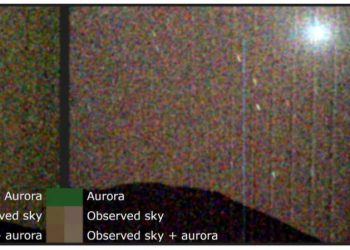 Марсоход Perseverance впервые зафиксировал полярное сияние на Марсе