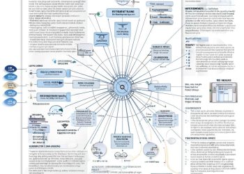 Деловые новости Европы и США: ключевые тренды и надежные источники