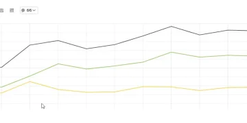 SEO-продвижение сайта: основы и эффективные стратегии