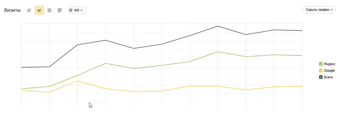 SEO-продвижение сайта: основы и эффективные стратегии